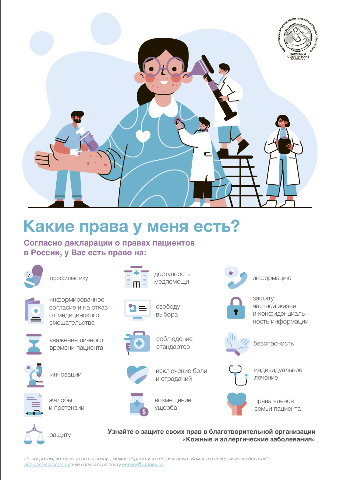 Материал с правами пациентов на мед.помощь